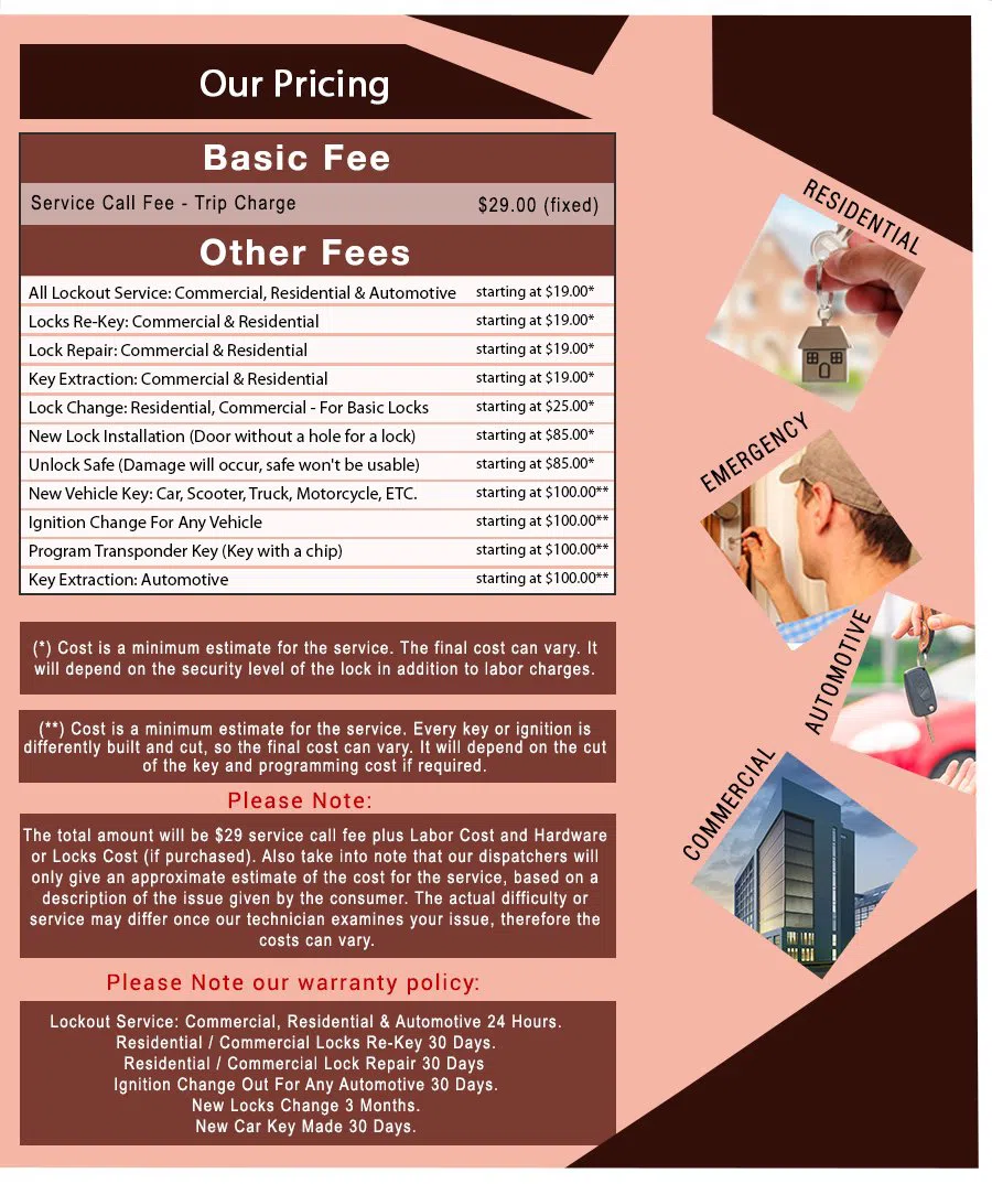 Usa Locksmith Service Denver, CO 303-876-0569